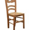 Καρέκλες καφενείου «ΠΑΡΟΣ»
